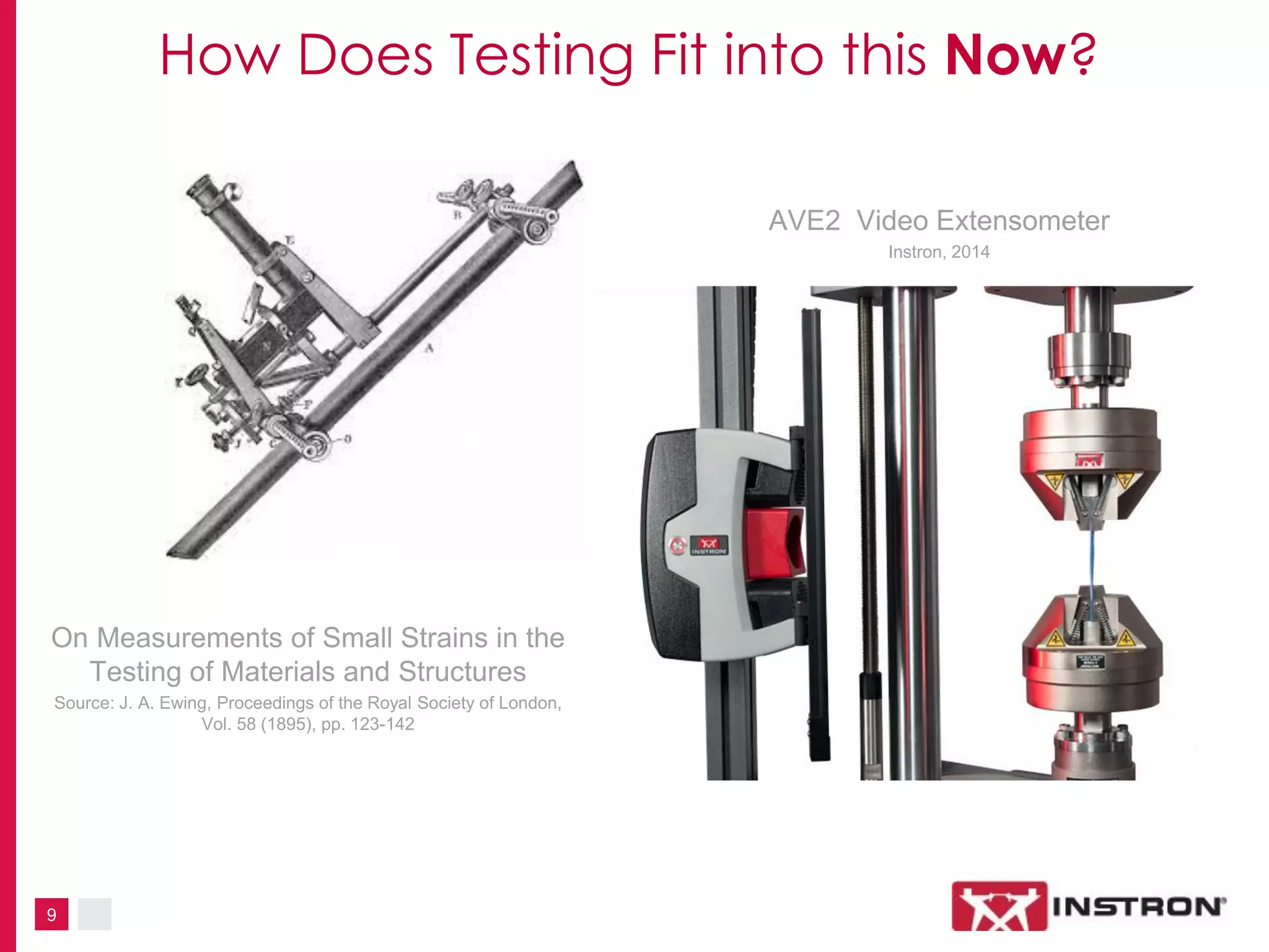 9
How Does Testing Fit into this Now?
On Measurements of Small Strains in the
Testing of Materials and Structures
Source: J. A. Ewing, Proceedings of the Royal Society of London,
Vol. 58 (1895), pp. 123-142
AVE2 Video Extensometer
Instron, 2014
 