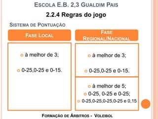 SISTEMA DE PONTUAÇÃO
 à melhor de 3;
 0-25,0-25 e 0-15.
 à melhor de 3;
 0-25,0-25 e 0-15.
 à melhor de 5;
 0-25, 0-25 e 0-25;
 0-25,0-25,0-25,0-25 e 0,15
FASE LOCAL
FASE
REGIONAL/NACIONAL
ESCOLA E.B. 2,3 GUALDIM PAIS
2.2.4 Regras do jogo
FORMAÇÃO DE ÁRBITROS - VOLEIBOL
 