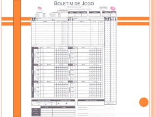 BOLETIM DE JOGO
 