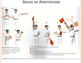 SINAIS DE ARBITRAGEM
 