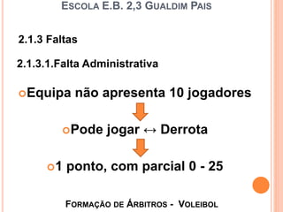 ESCOLA E.B. 2,3 GUALDIM PAIS
Equipa não apresenta 10 jogadores
Pode jogar ↔ Derrota
1 ponto, com parcial 0 - 25
FORMAÇÃO DE ÁRBITROS - VOLEIBOL
2.1.3 Faltas
2.1.3.1.Falta Administrativa
 