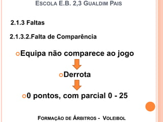 ESCOLA E.B. 2,3 GUALDIM PAIS
Equipa não comparece ao jogo
Derrota
0 pontos, com parcial 0 - 25
FORMAÇÃO DE ÁRBITROS - VOLEIBOL
2.1.3 Faltas
2.1.3.2.Falta de Comparência
 