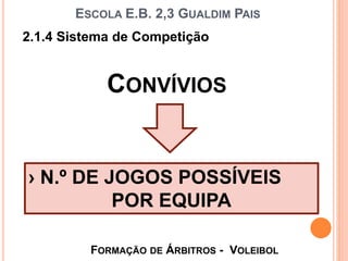 ESCOLA E.B. 2,3 GUALDIM PAIS
2.1.4 Sistema de Competição
CONVÍVIOS
› N.º DE JOGOS POSSÍVEIS
POR EQUIPA
FORMAÇÃO DE ÁRBITROS - VOLEIBOL
 