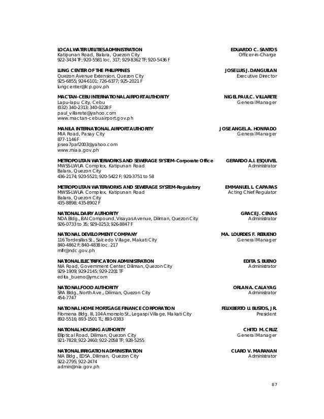 GovernmentOwned and Controlled Corporations list