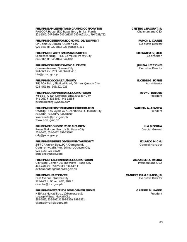 GovernmentOwned and Controlled Corporations list