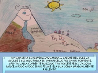 A PRIMAVERA SI RISVEGLIO QUANDO IL CALORE DEL SOLE LA
SCOLSE E SCIVOLO PRIMA IN UN RUSCELLO POI IN UN TORRENTE.
SPINTA DALLA CORRENTE RUZZOLO TRA ROCCE E PESCI D’ACQUA
DOLCE,A POCO A POCO INUN FIUME ELA SUA CORSA GRADUALMENTE
RALLENTO’.
 