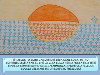 E RACCONTO’ LORO L’AMORE CHE LEGA OGNI COSA. TUTTO
CONTRIBUISCE A FAR SI’ CHE LA VITA SULLA TERRA POSSA ESISTERE
E POSSA SEMPRE RINNOVARSI IN ARMONIA…ANCHE UNA PICCOLA
GOCCIA DEL MARE HA UN COMPITO PREZIOSO!
 