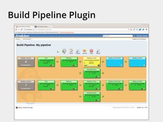Build Pipeline Plugin
 