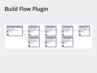 Build Flow Plugin
 