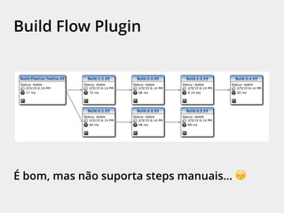 Build Flow Plugin
É bom, mas não suporta steps manuais… 😞
 