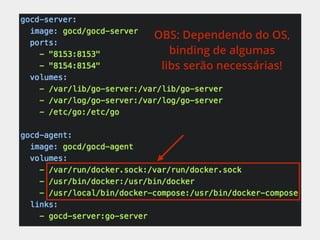 OBS: Dependendo do OS,
binding de algumas
libs serão necessárias!
 
