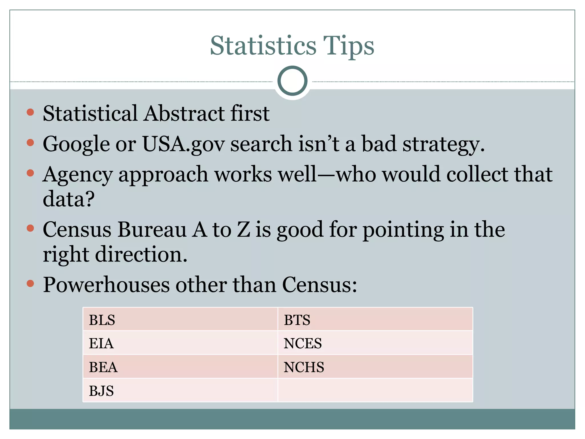 Statistics Tips Statistical Abstract first Google or USA.gov search isn’t a bad strategy. Agency approach works well—who would collect that data? Census Bureau A to Z is good for pointing in the right direction. Powerhouses other than Census:  BLS BTS EIA NCES BEA NCHS BJS 