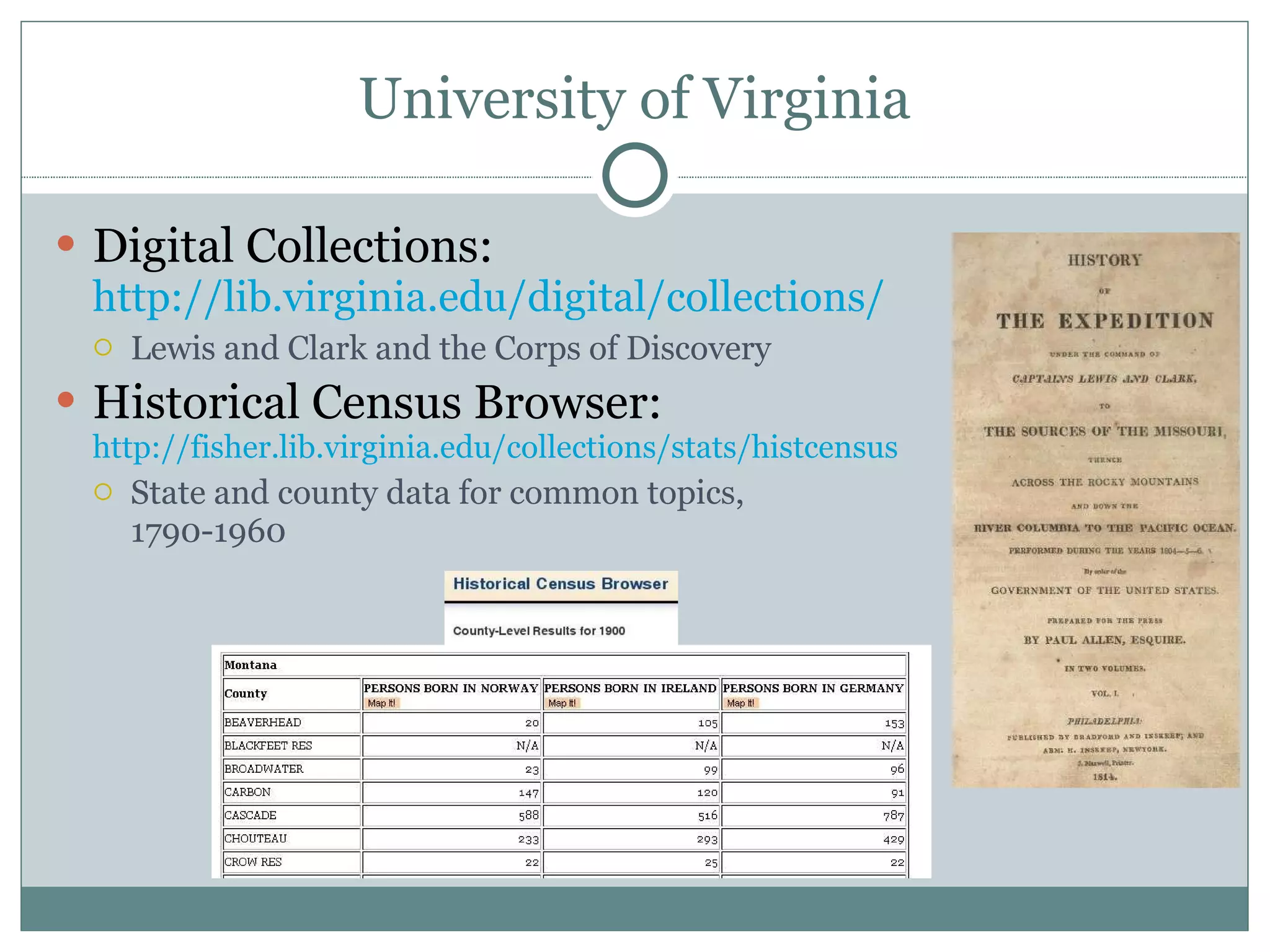 University of Virginia Digital Collections:  http://lib.virginia.edu/digital/collections/ Lewis and Clark and the Corps of Discovery Historical Census Browser:  http://fisher.lib.virginia.edu/collections/stats/histcensus   State and county data for common topics, 1790-1960 