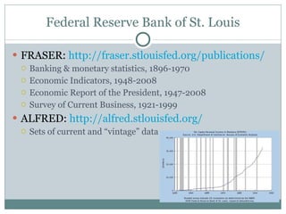 Federal Reserve Bank of St. Louis FRASER:  http://fraser.stlouisfed.org/publications/   Banking & monetary statistics, 1896-1970 Economic Indicators, 1948-2008 Economic Report of the President, 1947-2008 Survey of Current Business, 1921-1999 ALFRED:  http://alfred.stlouisfed.org/ Sets of current and “vintage” data 
