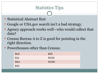 Statistics Tips Statistical Abstract first Google or USA.gov search isn’t a bad strategy. Agency approach works well—who would collect that data? Census Bureau A to Z is good for pointing in the right direction. Powerhouses other than Census:  BLS BTS EIA NCES BEA NCHS BJS 