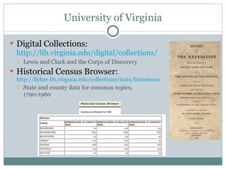 University of Virginia Digital Collections:  http://lib.virginia.edu/digital/collections/ Lewis and Clark and the Corps of Discovery Historical Census Browser:  http://fisher.lib.virginia.edu/collections/stats/histcensus   State and county data for common topics, 1790-1960 