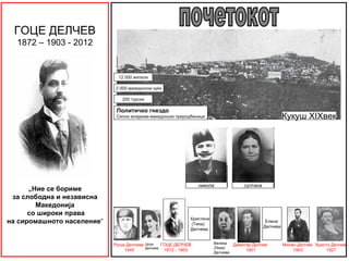 ГОЦЕ ДЕЛЧЕВ
  1872 – 1903 - 2012


                             12 000 жители

                            2 000 македонски куќи

                               200 турски

                             Политичко гнездо
                             Силно влијание-македонски преродбеници                                         Кукуш XIXвек




                                                                     никола             султана
      „Ние се бориме
 за слободна и независна
        Македонија
      со широки права
                                                                 Христина
на сиромашното население“                                        (Тина)
                                                                                                   Елена
                                                                                                  Делчева
                                                                 Делчева


                            Руша Делчева    Цоца      ГОЦЕ ДЕЛЧЕВ           Велика  Димитар Делчев          Милан Делчев Христо Делчев
                                            Делчева                         (Лика)
                                1945                   1872 - 1903                       1901                   1903          1927
                                                                            Делчева
 