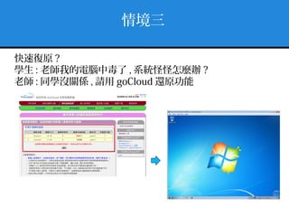 情境三
快速復原 ?
學生 : 老師我的電腦中毒了 , 系統怪怪怎麼辦 ?
老師 : 同學沒關係 , 請用 goCloud 還原功能
 