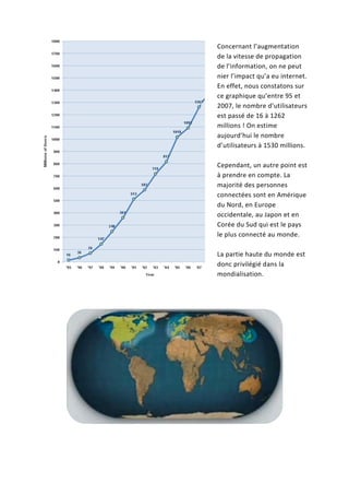 Concernant l’augmentation
de la vitesse de propagation
de l’information, on ne peut
nier l’impact qu’a eu internet.
En effet, nous constatons sur
ce graphique qu’entre 95 et
2007, le nombre d’utilisateurs
est passé de 16 à 1262
millions ! On estime
aujourd’hui le nombre
d’utilisateurs à 1530 millions.
Cependant, un autre point est
à prendre en compte. La
majorité des personnes
connectées sont en Amérique
du Nord, en Europe
occidentale, au Japon et en
Corée du Sud qui est le pays
le plus connecté au monde.
La partie haute du monde est
donc privilégié dans la
mondialisation.
 