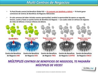 Multi Centros de Negocios

 •    Tu Pool (Fondo común) de Beneficio Global GO — En conjunto con Spinfinity y Infinity — Te harán ganar
      comisiones de Centros de Beneficios de Negocios Adicionales

 •    En solo semanas de haber iniciado nuestra oportunidad, tendrás la oportunidad de operar un segundo,
      tercero, cuarto y hasta un quinto Centro de Beneficio de Negocio — Los cuales están en vértices de negocios
      de miles de billones e incluso trillones de dólares




     iGoBidWin            Negocio que será               Negocio que será                           Negocio que será   Negocio que será
                             anunciado                      anunciado                                  anunciado          anunciado




Centro de Beneficio     Centro de Beneficio         Centro de Beneficio                         Centro de Beneficio Centro de Beneficio
  de Negocio UN0          de Negocio DOS             de Negocio TRES                            de Negocio CUATRO de Negocio CINCO




                                         Los ejemplos expuestos arriba son con própositos demostrativos solamente.
 