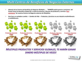 Multi Centros de Beneficios de Negocios Externos

•   Además de los Centros de Beneficios de Negocios Multiples …. TAMBIÉN podrás generar comisiones del
    Fondo Común de Beneficio Global GO, a través de docenas y docenas de productos y servicios ‘Para
    comisionar’ de nuestros Centros de Negocios externos de GlobalOne

•   Esto hace un verdadero cambio — Cambio de Vida — Productos y Servicios en una industria multimillonaria
    y multibillonaria




Producto / Servicio   Producto / Servicio          Producto / Servicio                         Producto / Servicio   Producto / Servicio
      UNO                    DOS                              TRES                                     CUATRO             CINCO




                                      Los ejemplos expuestos arriba son con própositos demostrativos solamente.
 