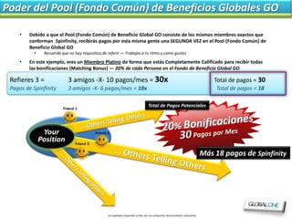 Poder del Pool (Fondo Común) de Beneficios Globales GO

     •   Debido a que el Pool (Fondo Común) de Beneficio Global GO consiste de los mismos miembros exactos que
         conforman Spinfinity, recibirás pagos por esta misma gente una SEGUNDA VEZ en el Pool (Fondo Común) de
         Beneficio Global GO
           •   Recuerda que no hay requisitios de referir — Trabajas a tu ritmo y como gustes

     •   En este ejemplo, eres un Miembro Platino de forma que estás Completamente Calificado para recibir todas
         las bonificaciones (Matching Bonus) — 20% de cada Persona en el Fondo de Beneficio Global GO

 Refieres 3 =               3 amigos -X- 10 pagos/mes = 30x                                                                       Total de pagos = 30
 Pagos de Spinfinity        3 amigos -X- 6 pagos/mes = 18x                                                                         Total de pagos = 18

                                                                                   Total de Pagos Potenciales




                                                                                                                              Más 18 pagos de Spinfinity




                                                  Los ejemplos expuestos arriba son con própositos demostrativos solamente.
 