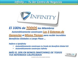 Infinity … Tu 3er Centro de Negocios




            Los ejemplos de arriba solo tienen própositos demostrativos
 