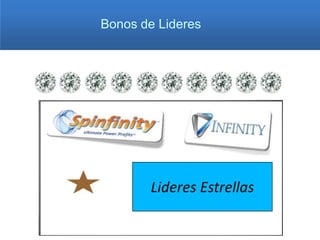 Bonos de Lideres




       Lideres Estrellas
 