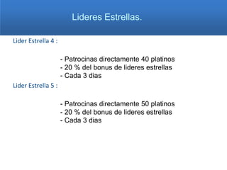 Lideres Estrellas.

Lider Estrella 4 :

                     - Patrocinas directamente 40 platinos
                     - 20 % del bonus de lideres estrellas
                     - Cada 3 dias
Lider Estrella 5 :

                     - Patrocinas directamente 50 platinos
                     - 20 % del bonus de lideres estrellas
                     - Cada 3 dias
 