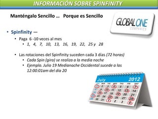 INFORMACIÓN SOBRE SPINFINITY
 Manténgalo Sencillo … Porque es Sencillo


• Spinfinity —
   • Paga 6 -10 veces al mes
       • 1, 4, 7, 10, 13, 16, 19, 22, 25 y 28

   • Las rotaciones del Spinfinity suceden cada 3 días (72 horas)
       • Cada Spin (giro) se realiza a la media noche
       • Ejemplo. Julio 19 Medianoche Occidental sucede a las
          12:00:01am del día 20
 