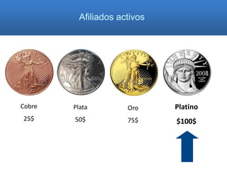 Afiliados activos




Cobre   Plata         Oro     Platino
25$     50$           75$     $100$
 