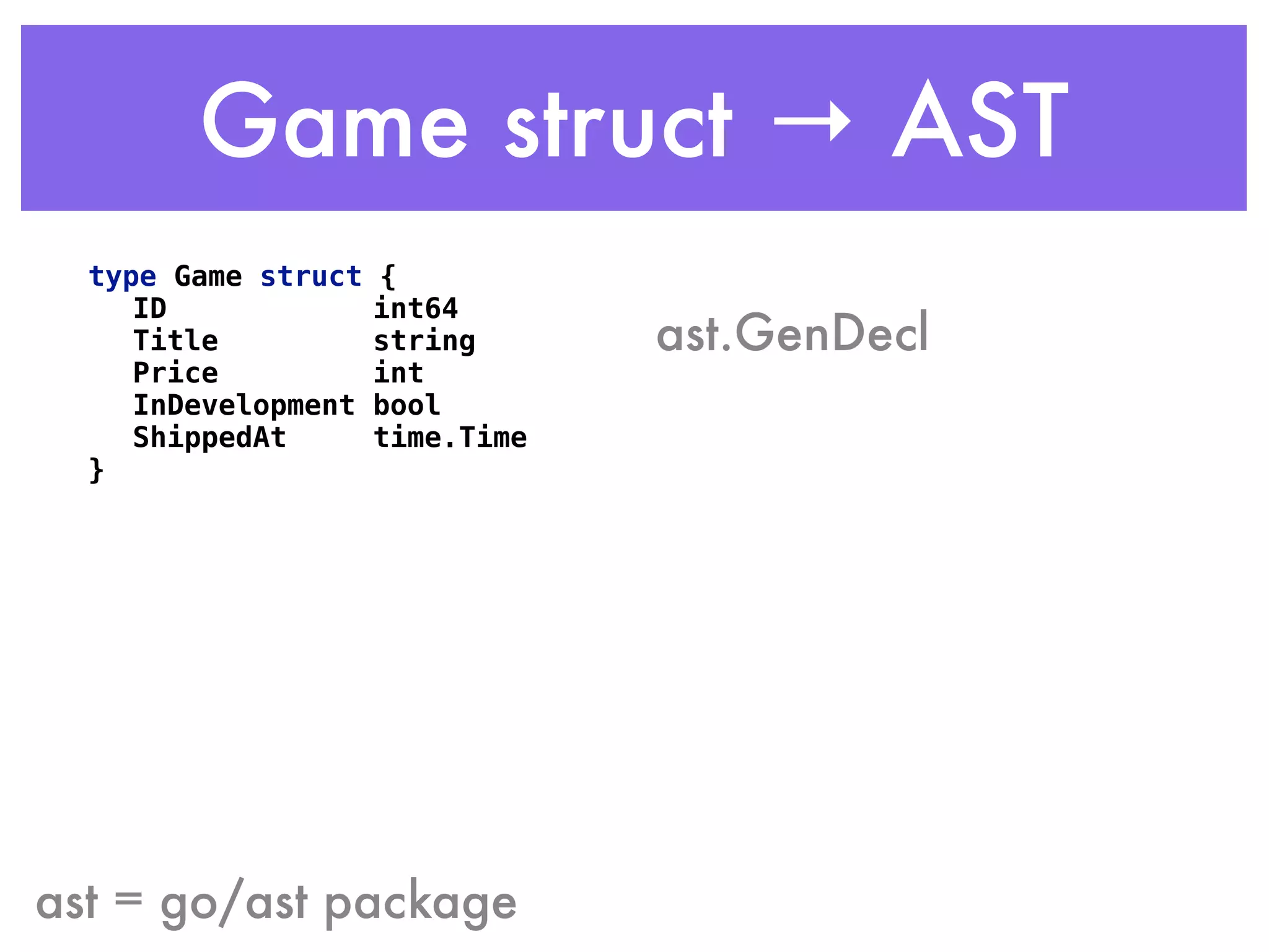 Game struct → AST
type Game struct { 
ID int64 
Title string 
Price int 
InDevelopment bool 
ShippedAt time.Time 
}
ast = go/ast package
ast.GenDecl
 