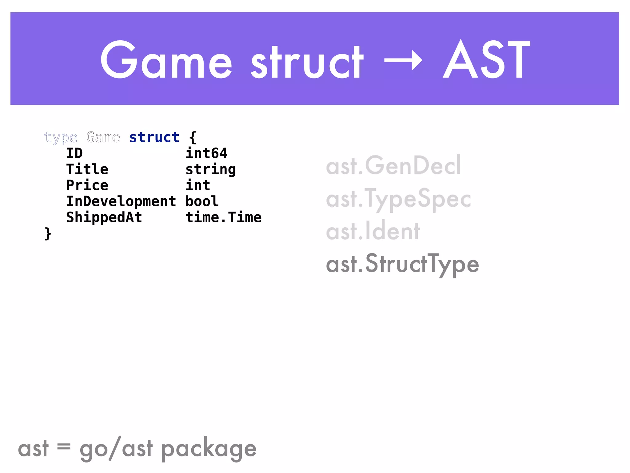 Game struct → AST
type Game struct { 
ID int64 
Title string 
Price int 
InDevelopment bool 
ShippedAt time.Time 
}
ast = go/ast package
ast.GenDecl
ast.TypeSpec
ast.Ident
ast.StructType
 