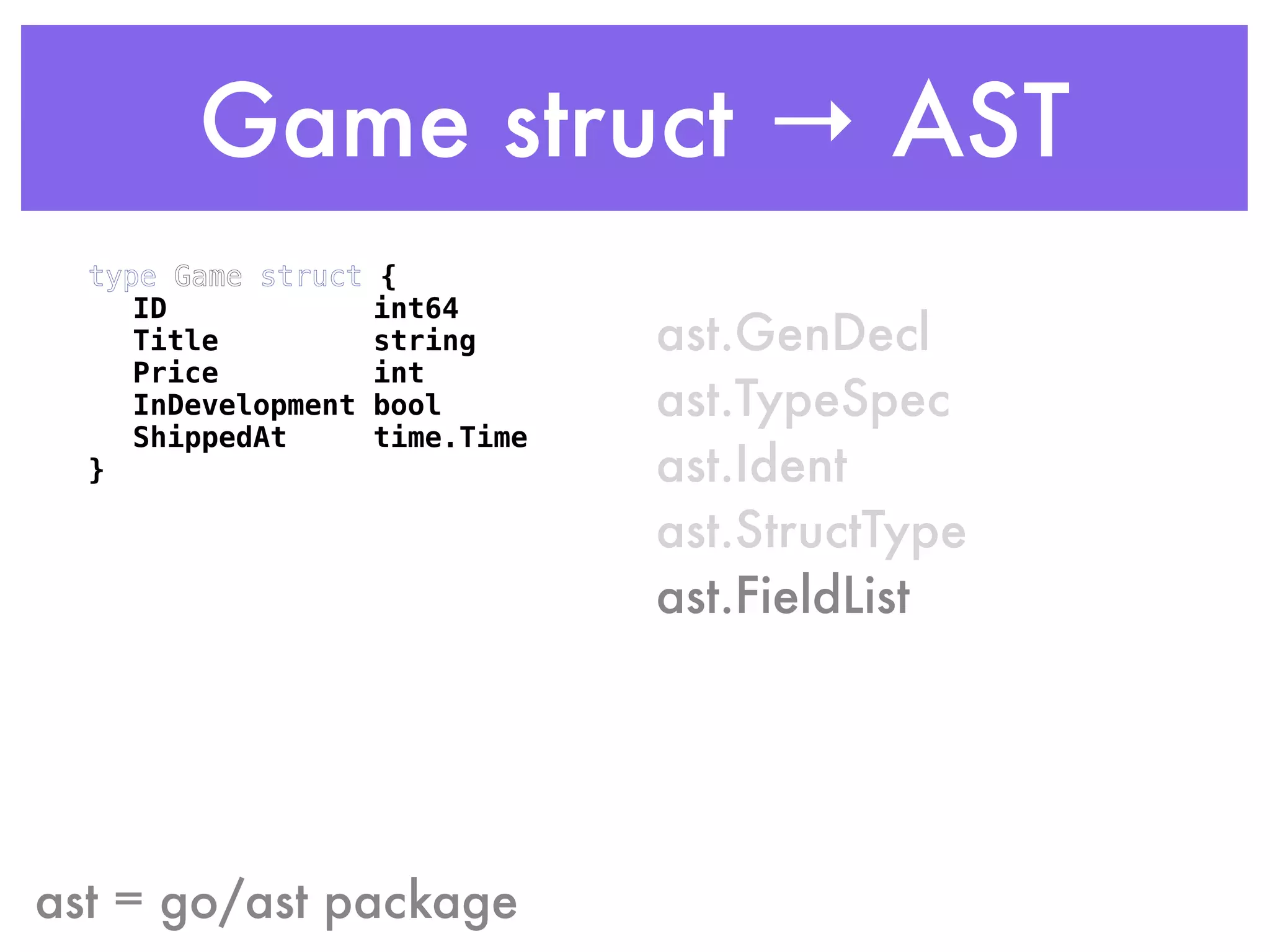 Game struct → AST
type Game struct { 
ID int64 
Title string 
Price int 
InDevelopment bool 
ShippedAt time.Time 
}
ast = go/ast package
ast.GenDecl
ast.TypeSpec
ast.Ident
ast.StructType
ast.FieldList
 