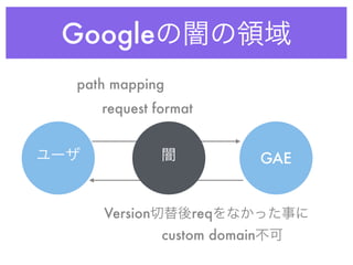 Googleの闇の領域
ユーザ GAE闇
path mapping
request format
Version切替後reqをなかった事に
custom domain不可
 