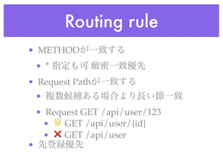 Routing rule
• METHODが一致する
• * 指定も可 厳密一致優先
• Request Pathが一致する
• 複数候補ある場合より長い節一致
• Request GET /api/user/123
• 🌟 GET /api/user/{id}
• ❌ GET /api/user
• 先登録優先
 
