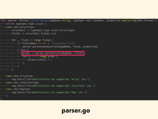 parser.go
 
