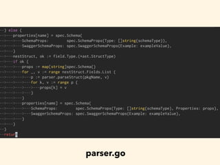 parser.go
 