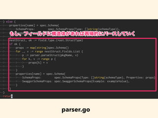 parser.go
 