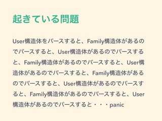 User Family
User
Family User
Family
User
Family User
panic
 