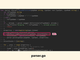 parser.go
 