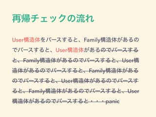 User Family
User
Family User
Family
User
Family User
panic
 