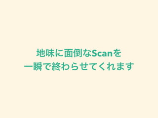 Scan  
 