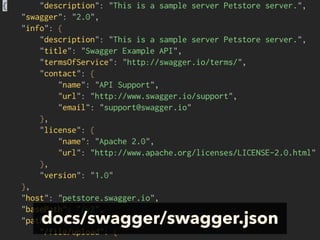 docs/swagger/swagger.json
 