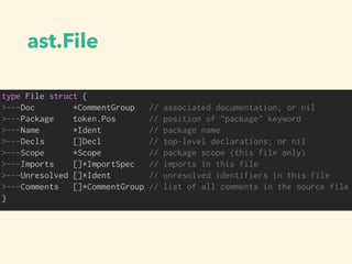 ast.File
 