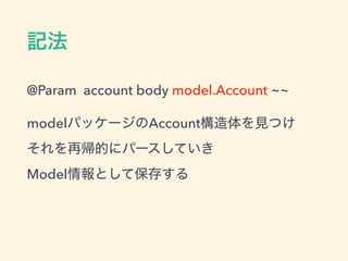 @Param account body model.Account ~~
model Account  
 
Model
 