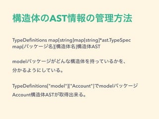 AST
TypeDeﬁnitions map[string]map[string]*ast.TypeSpec 
map[ ][ ] AST
model  
 
 
TypeDeﬁnitions["model"]["Account"] model
Account AST  
 