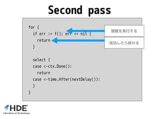 for {
if err := f(); err == nil {
return
}
select {
case <-ctx.Done():
return
case <-time.After(nextDelay()):
}
}
Second pass
関数を実行する
成功したら終わる
 