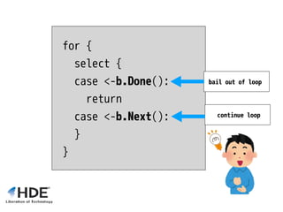 for {
select {
case <-b.Done():
return
case <-b.Next():
}
}
bail out of loop
continue loop
 