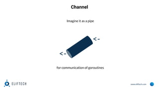 www.eliftech.com
Channel
Imagine it as a pipe
<-
<-
for communication of goroutines
 